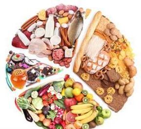 Produits recommandés