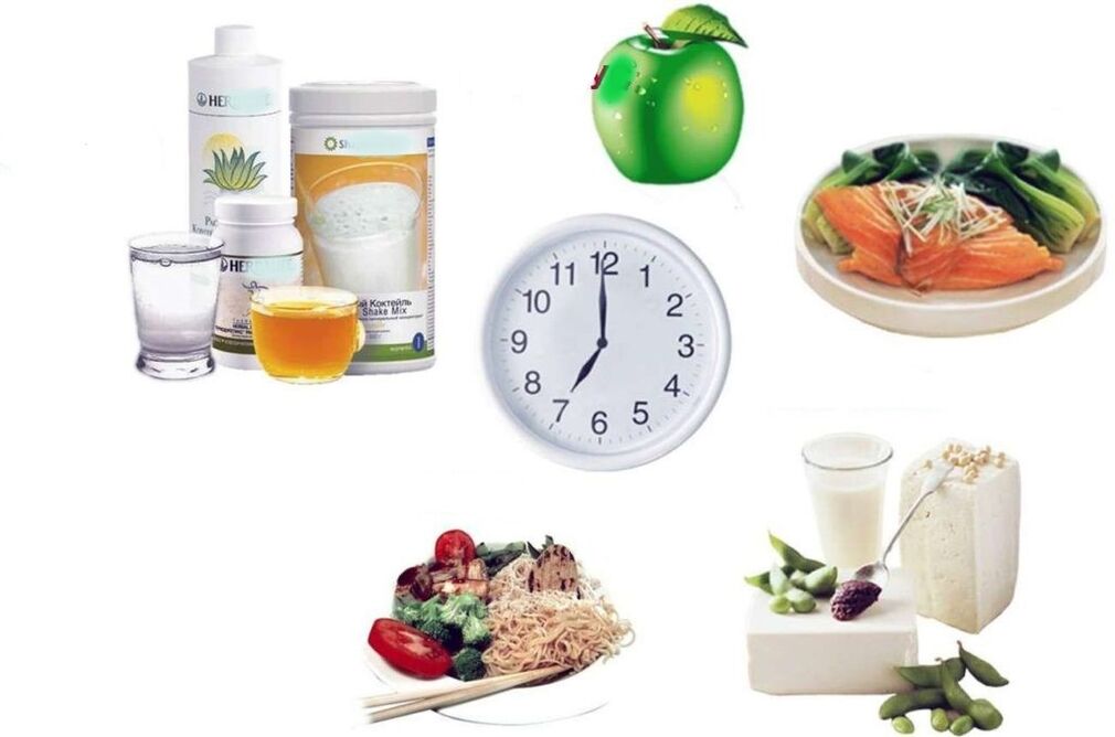 Plan nutritionnel approprié pour perdre du poids