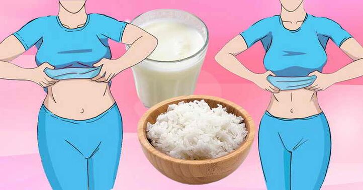 Perdre du poids avec un régime de riz kéfir